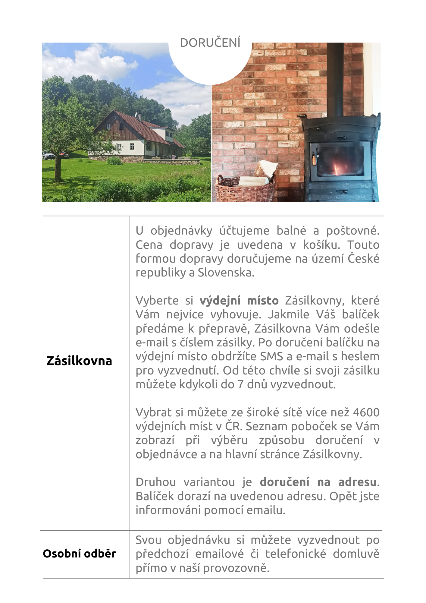 Způsoby doručení